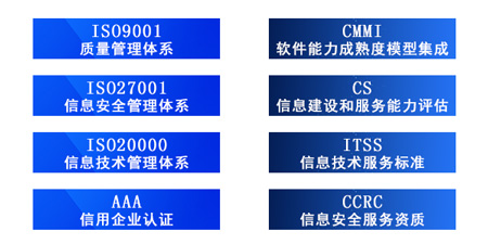 什么是ISO14001环境管理体系